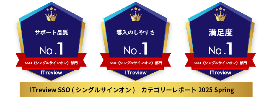awards